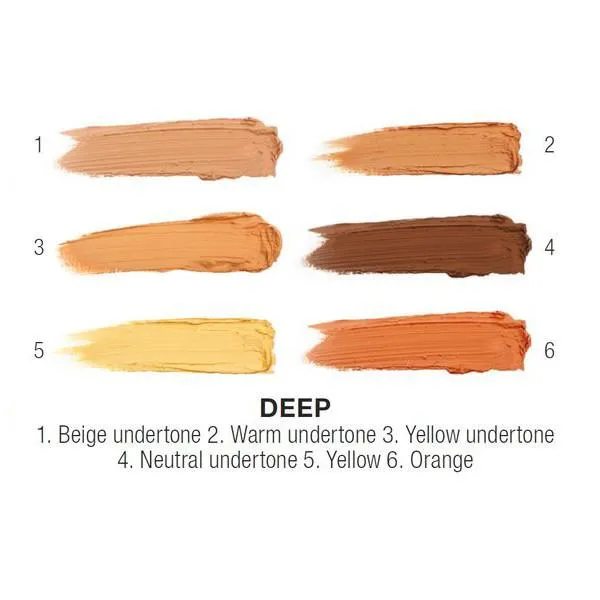 NYX - Conceal, Correct, Contour Palette
